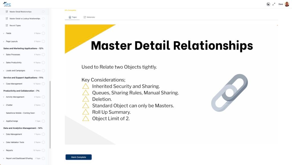 On-Demand Annotated HD Video Lessons!