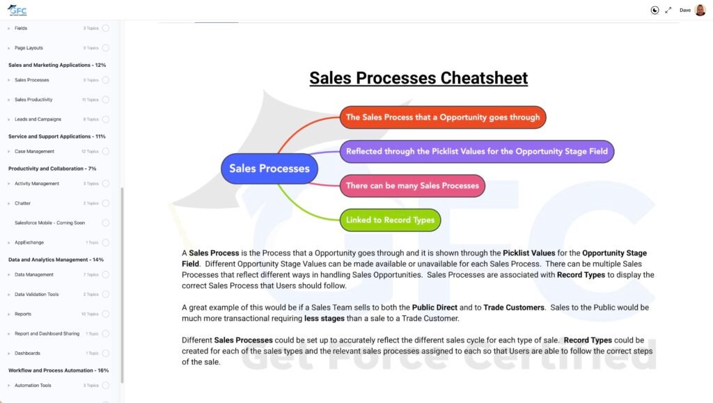 Easy-to-Use, Quick-to-Reference Cheatsheets!
