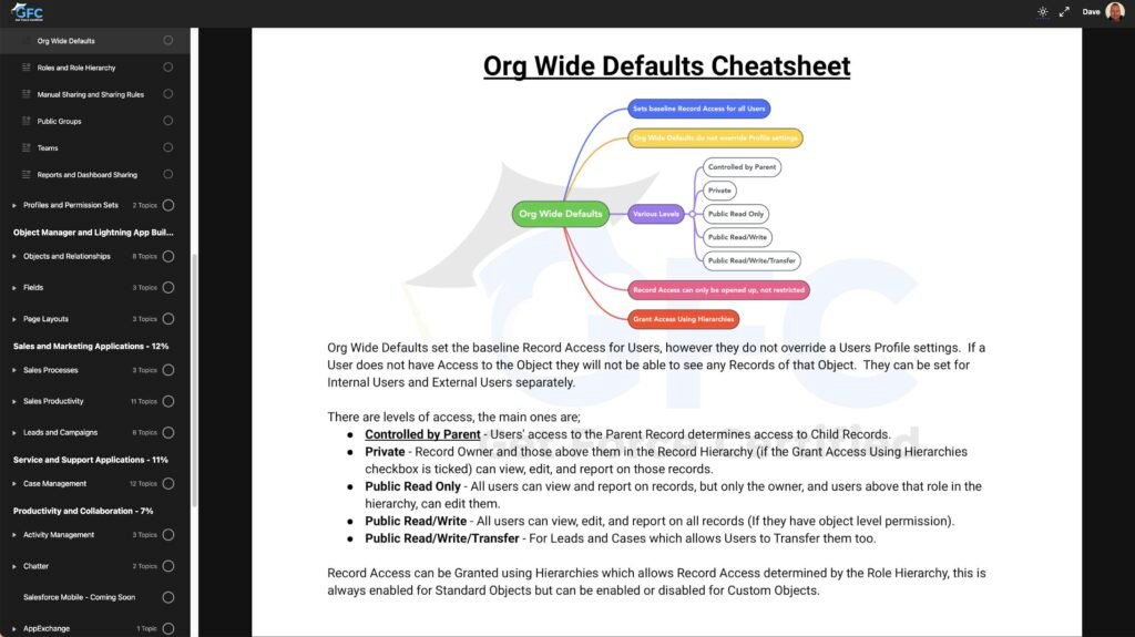 Easy-to-Use, Quick-to-Reference Cheatsheets!