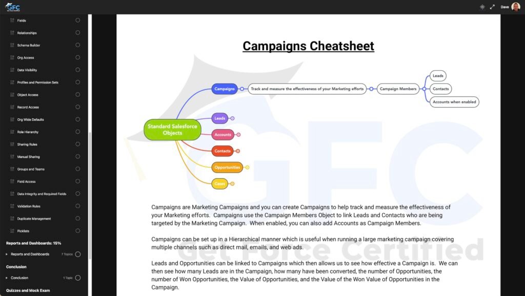 Easy-to-Use, Quick-to-Reference Cheatsheets