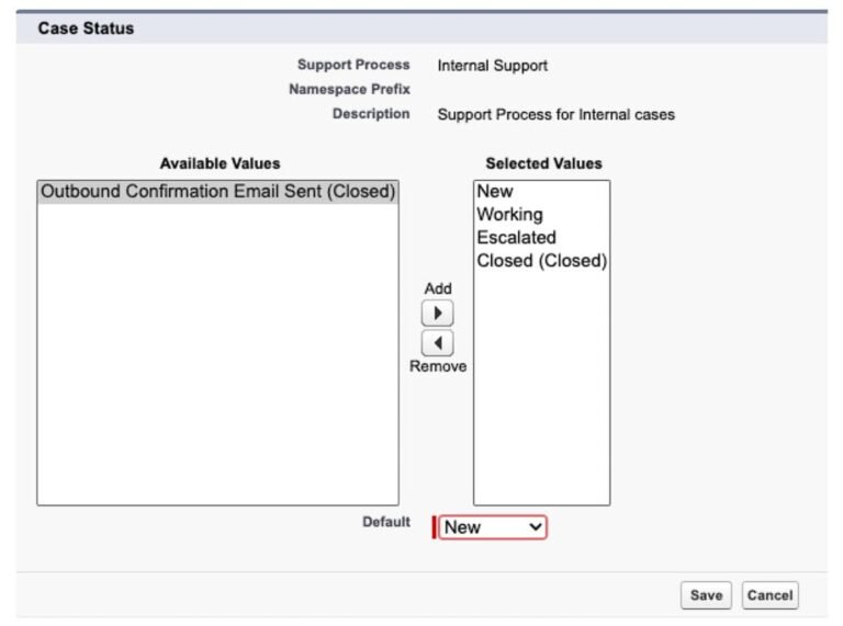 Salesforce Business Process 3