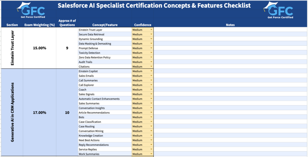 AISpecialistCheatsheet2